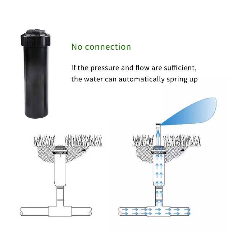 RAINLING - Premium & Durable 1-2” ABS Rotor Sprink01