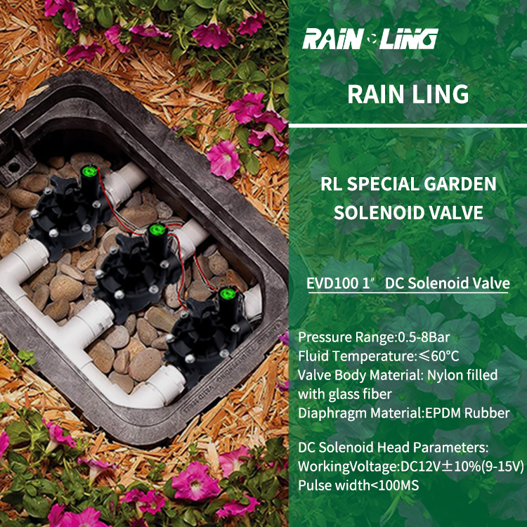 DC Solenoid Valve Effect(4)