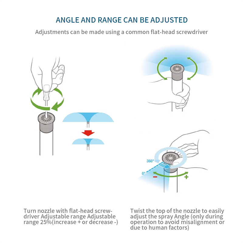 RAINLING - High-Performance 12 Spray Body RL1203