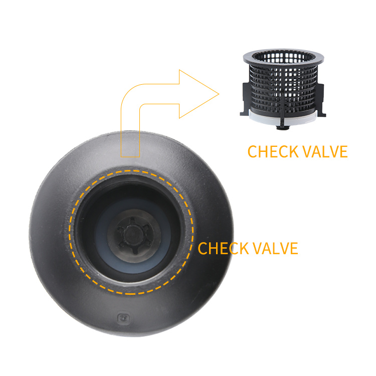 RAINLING - Professional 3-4 PP Rotor Sprinkler RL05