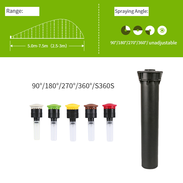 Fixed Rotary Nozzles (Regional restrictions) Effect(1)